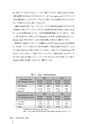 アメリカ臨床留学への道4版