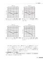 聴覚検査の実際 改訂4版