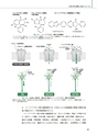 図解 薬害・副作用学　改訂2版