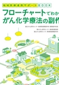地域医療連携サポートBOOK フローチャートでわかるがん化学療法の副作用